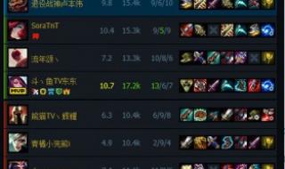 lol排位边框 lol排位边框