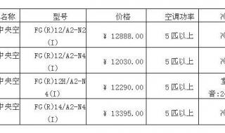 三菱家用中央空调