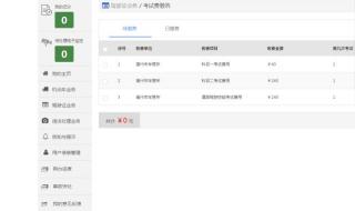 洛阳交警支队车管所