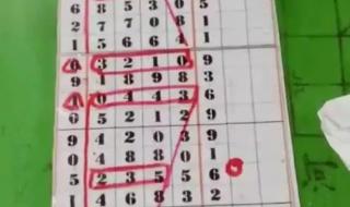 预言11月更大的灾难 预言11月更大的灾难