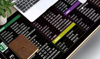 excel快捷键大全 excel快捷键大全