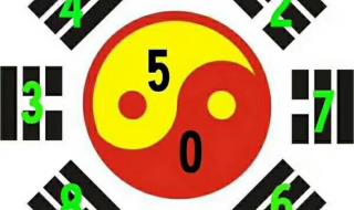 手机号码测吉凶方法