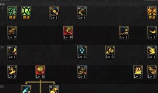 qq自由幻想术士加点