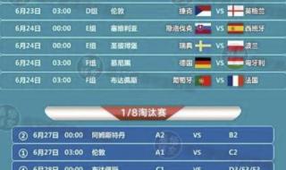 2021欧洲杯赛程积分表 2021欧洲杯赛程积分表